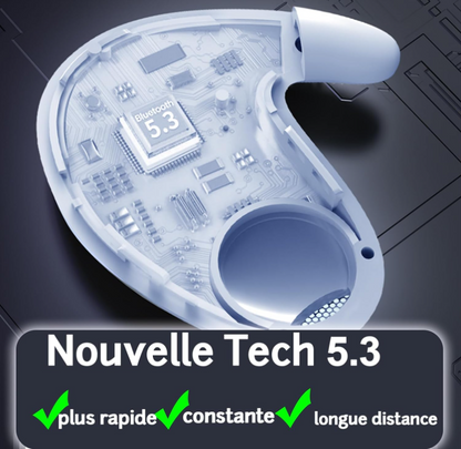 AirWhisper™– Écouteurs Invisibles